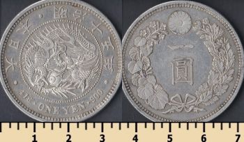  1  1882