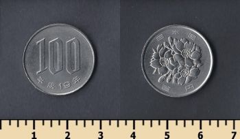  100  2007