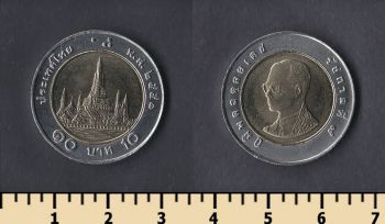  10  1988-2009