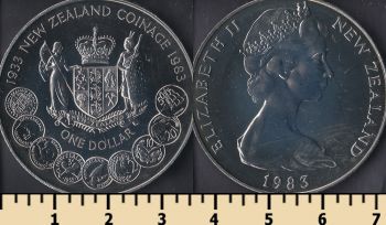   1  1983