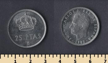  25  1983