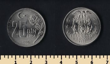  25000  1995