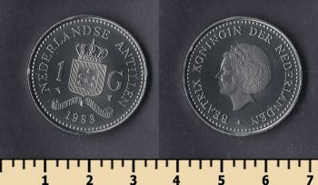   1  1983