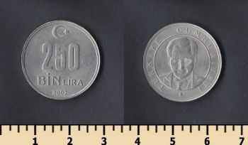  250000  2002