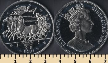  2.8  1994