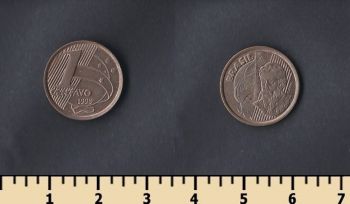  1  1998