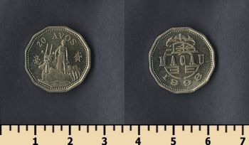  20  1998