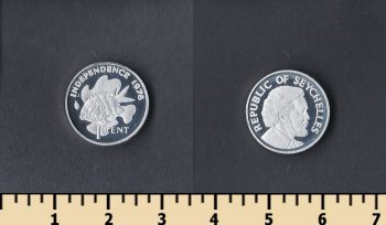   1  1976