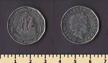 ��������-��������� ����� 1 ������ 2019