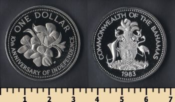   1  1983