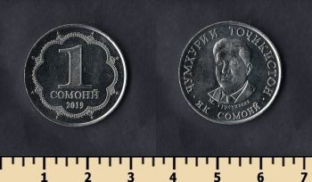  1  2019