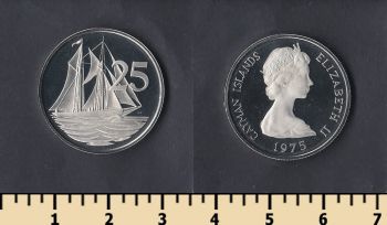   25  1975