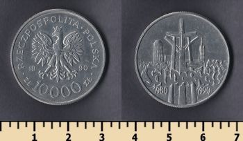  10000  1990