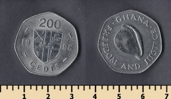 200  1998