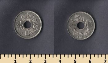  25  2000