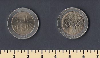  500  2006