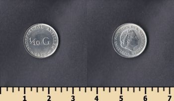   1/10  1963