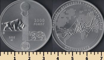  2000  2020