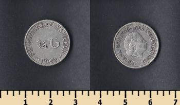   1/4  1963