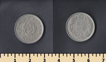  1/4  1898