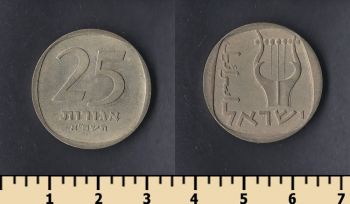  25  1961