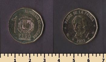 ������������� ���������� 1 ���� 2020