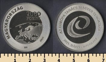  2000  2021