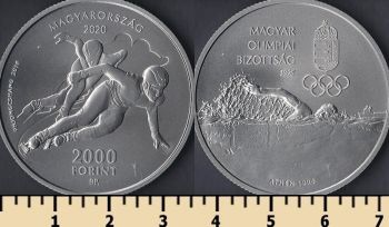  2000  2020