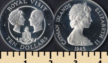   10  1983