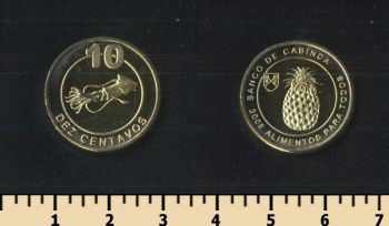  10  2008
