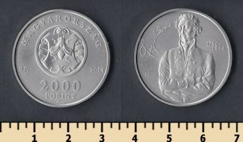  2000  2014