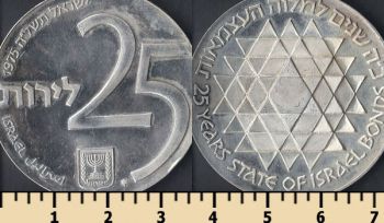  25  1975