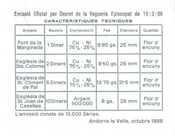 ����� ������� 4 ������ 1988