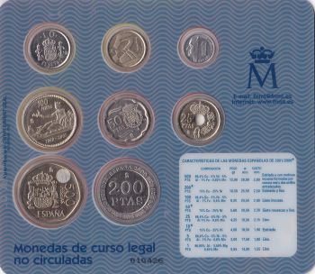   8  2000-2001