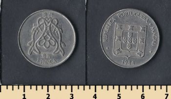  1  1984