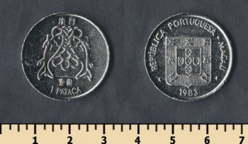  1  1983