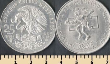  25  1968 Ag 0.720