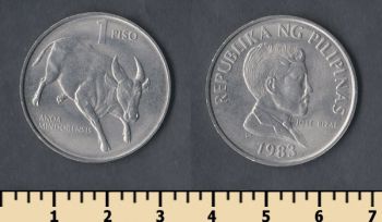  1  1983