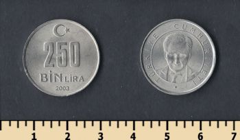  250000  2003