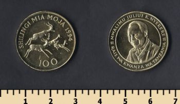   11  1976-2012
