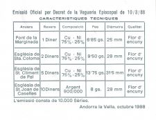 ����� ������� 4 ������ 1988